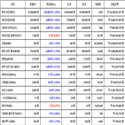 비트코인,가상화폐,보이,거래,리움