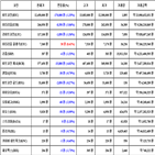 비트코인,가상화폐,보이,거래,리움
