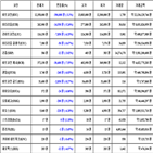 비트코인,가상화폐,리움,보이,거래