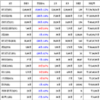 비트코인,가상화폐,거래,리움,보이