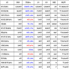 비트코인,가상화폐,거래