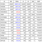 비트코인,가상화폐,거래,리움,보이