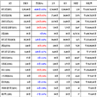 비트코인,가상화폐,리움,보이,거래