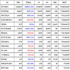 비트코인,가상화폐,리움,거래,대비