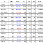 비트코인,가상화폐,리움,거래