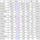 비트코인,가상화폐,거래,대비