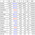 비트코인,가상화폐,거래,대비