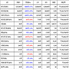 비트코인,가상화폐,거래,리움,가장