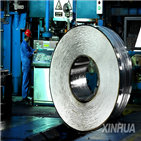 반덤핑,스테인리스스틸,중국