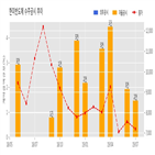 한미반도체,수주,계약