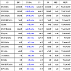 비트코인,가상화폐,리움,보이,기사