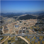 입주기업,혁신도시