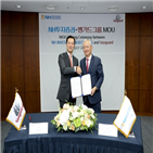 뱅가드,업무협약,인베스트먼트