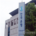 수출,충남,구조적,분석,중국,충남지역