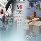 일본,피해,전남도,수출기업