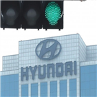 채용,현대차,인공지능,분야,에어랩,상시