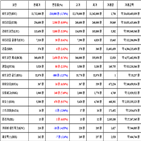 비트코인,가상화폐,리움,거래,보이