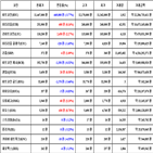 비트코인,가상화폐,보이,거래,리움