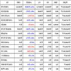 비트코인,가상화폐,리움,거래,대비