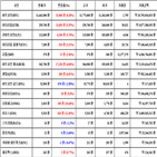 비트코인,가상화폐,리움,거래,가장