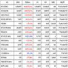 비트코인,가상화폐,리움,거래,가장