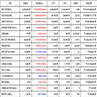 비트코인,가상화폐,리움,거래,가장