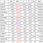 비트코인,가상화폐,리움,거래,상승