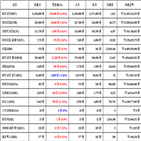 비트코인,가상화폐,리움,거래,상승