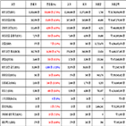 비트코인,가상화폐,리움,거래,상승