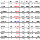 비트코인,가상화폐,리움,거래,상승세