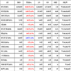 비트코인,가상화폐,리움,거래