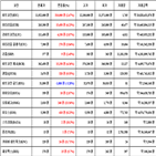 비트코인,가상화폐,리움,거래,상승세