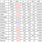 비트코인,가상화폐,리움,거래,상승세