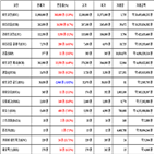 비트코인,가상화폐,리움,거래,상승세