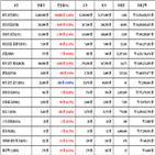 비트코인,가상화폐,리움,거래,상승세