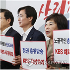 KBS,한국당,손해배상,의원,청구,이날,사장