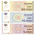 신청,제천화폐