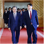 검찰,총장,사건,인사,기수,윤석열,수사