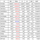 비트코인,가상화폐,리움,거래,상승세