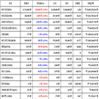 비트코인,가상화폐,보이,거래,리움