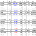 비트코인,가상화폐,리움