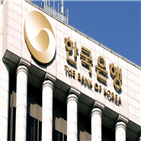 통화정책국,한국은행,승진,하반기