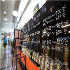 하락,소비자심리지수,전월,소비자,서울,기대