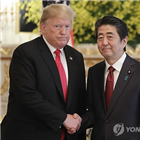 일본,협상,미국,무역,워싱턴