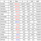 비트코인,가상화폐,리움,거래,가장