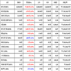 비트코인,가상화폐,리움,거래,가장