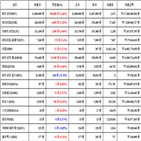 비트코인,가상화폐,리움,거래,보이
