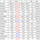 비트코인,가상화폐,리움,거래,가장