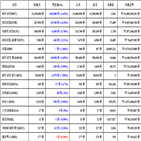 비트코인,가상화폐,리움,거래