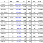 비트코인,가상화폐,리움,보이